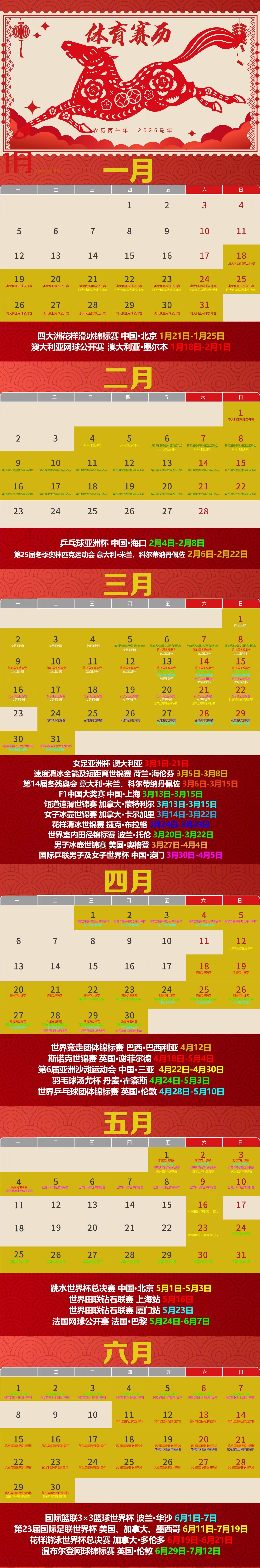 2026全球体育赛事全攻略：从冰雪到泳池，大满贯