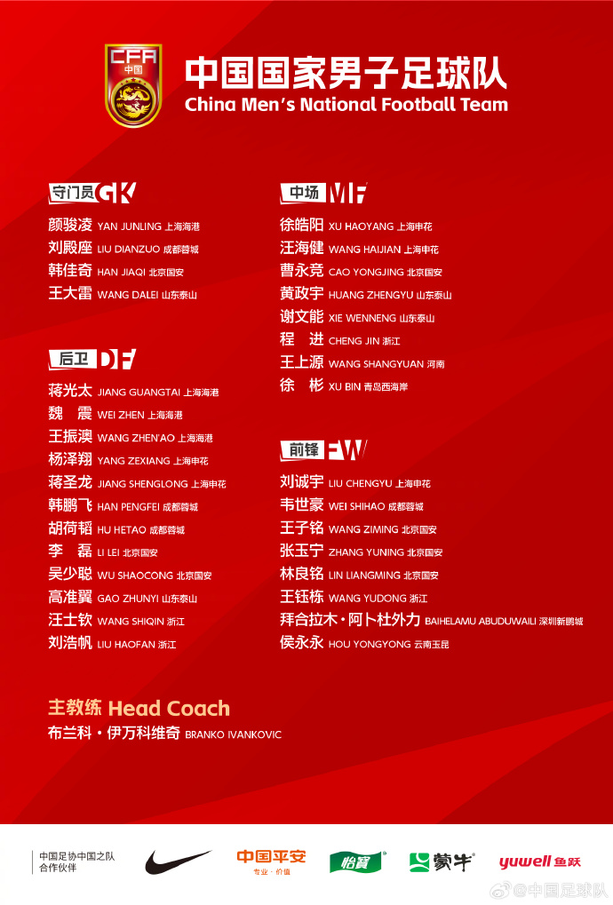 中国男足迎战沙特澳大利亚 世预赛集训名单揭晓