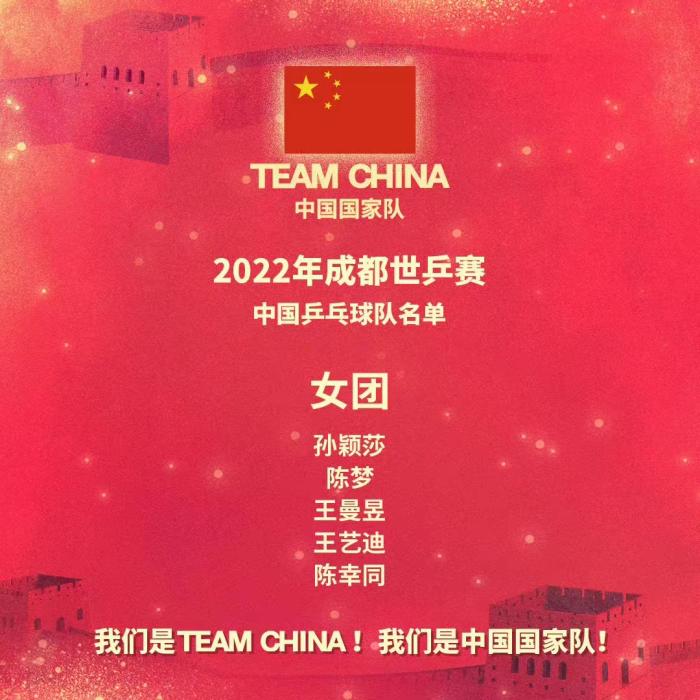 成都世乒赛团体赛中国队名单出炉