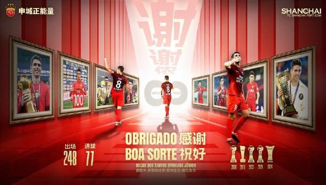 海港外援配置失衡致中场失控，三外援前锋模式