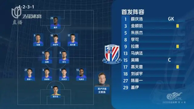 上海申花客场两度落后逆转天津津门虎 点球绝杀