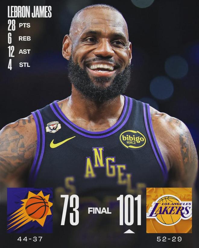 火箭末节崩盘阿门砍41分 掘金湖人锁定西部前四